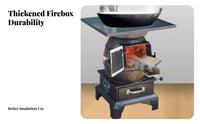 Cast Iron Heating Stove, Indoor Smokeless Fireplace, double energy source Wood Energy Saving, Rural Home