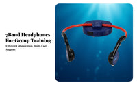 IPX8 Waterproof Sports Headphones for Swimming