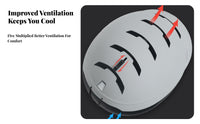 Ski Helmet, Professional Adult winter Helmet, Anti-Collision, Warm, Integrated Goggles Set, Unisex