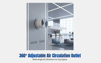 Jet Diffuser, Spherical Adjustable Air Outlet, Central Air Conditioning, Long-Range Airflow, Airport, Station
