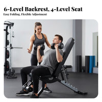 Commercial Adjustable Dumbbell Bench, Multi-Function Incline Flat Fly Bench, Professional Gym Weight Bench