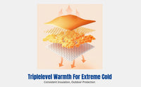 Winter Thermal Face Cover, Breathable Windproof Cold-Resistant, Outdoor Cycling & Skiing Sun Protection for Men & Women