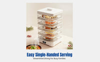 Electric Food Warmer Cover, Insulated Storage Box, Dustproof Table Dome, Home Kitchen, Winter Heating
