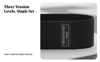 Elastic Bands, Hip Lift, Leg Press, Non-Slip Stretch Training, Multi-Strength Fitness Set for Men & Women