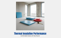 XPS Insulation Board, Dense Foam Panel, Fire Retardant, Thermal Insulation for Indoor Ceilings, Sunrooms, Underfloor Heating
