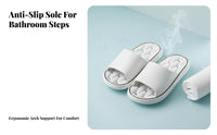 Bathroom footwear for Men Women, foam Non-Slip Quick Drain Shower Slides, Indoor House Sandals, Summer 2025 New design