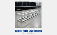 Aluminum Alloy Frame, Background Support, Display Gantry, Customizable Structure