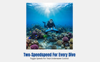 AquaJet Enhanced Underwater Propulsion, 50m Submersion, 60min Endurance, Outdoor Swimming, Diving, Snorkeling