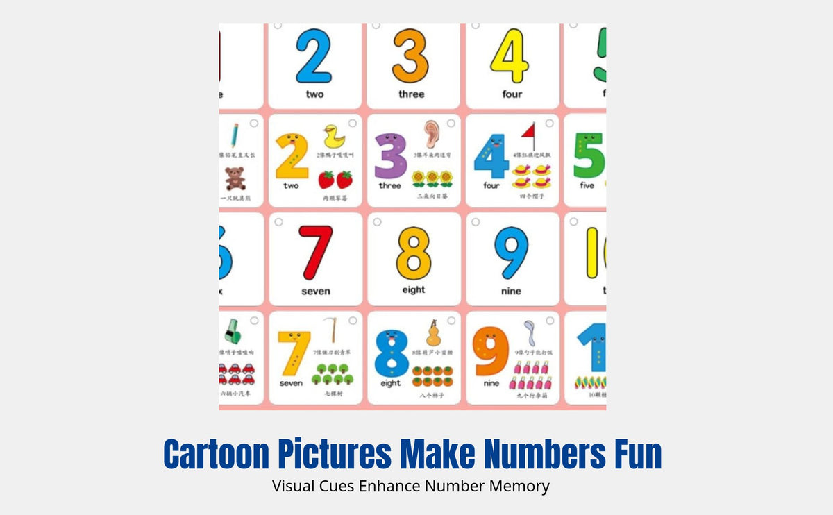 Preschool Educational Number Cards, 0-100, Bilingual, Large Size, Cartoon, Early Math Recognition
