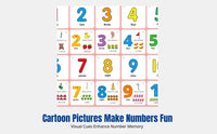 Preschool Educational Number Cards, 0-100, Bilingual, Large Size, Cartoon, Early Math Recognition